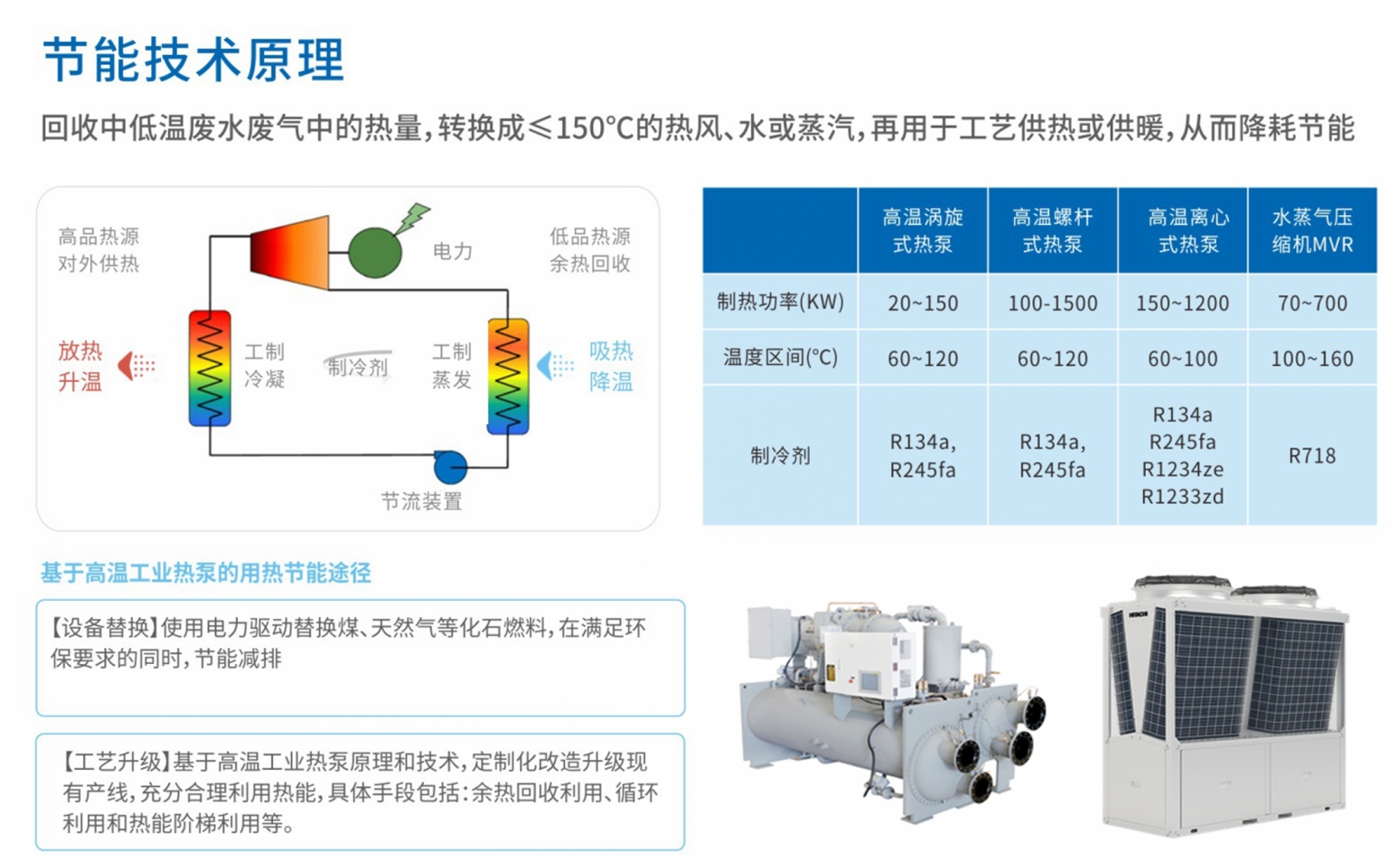 九州酷游ku游智通智慧节能方案入选湖南省2024年度节能节水推广目录 (2).png